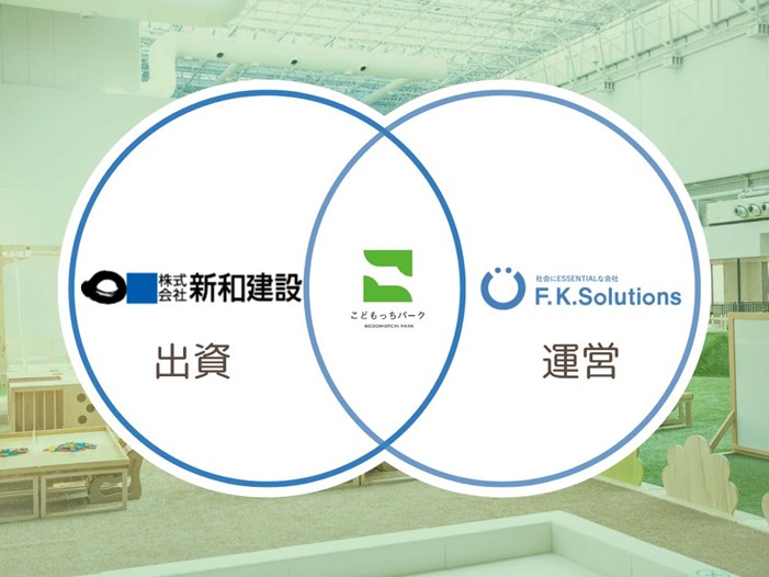-新和建設×F.K.Solutions-